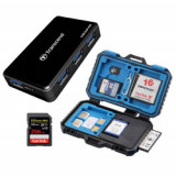 Карты памяти и накопители