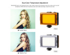 Накамерне світло Puluz PU4096 Led