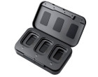 Радиосистема Saramonic Blink 500 Pro B2