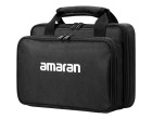 LED панель Aputure Amaran P60c (RGBWW)