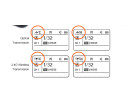 Студийная вспышка Godox AD600B TTL