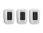 Радиосистема Saramonic Blink 500 Pro B2W