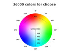 Водонепроницаемый свет трубка с магнитом Luxceo P200 RGB (6W)