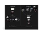 Спалах Godox V860IIIC TTL for Canon