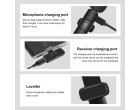 Радіосистема Puluz PU3082B (для Type-C)