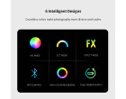 Набор постоянного света Visico LED-80R II RGB Softbox Kit
