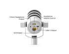 Мікрофон Rode PodMic USB White
