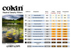 Квадратный фильтр Cokin P 152 Neutral Grey ND2 (0.3)