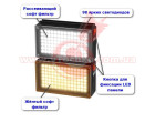 Накамерный свет Lishuai LED-98A