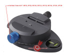 Головка Novoflex Panorama VR-System PRO II