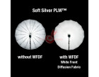 Диффузор Paul C. Buff PLM Front Diffuser Fabric 86 White (PLM86-WFDF)