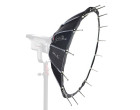 Софтбокс Aputure Light Dome mini II