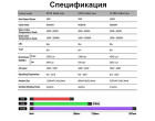 Световая трубка Soonwell ST100 RGBW Tube