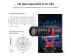 Микрофон Puluz PU3044 Video Mic (3.5mm)