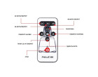 Головка для панорамної зйомки Puluz PU360R (red)