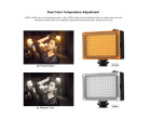 Накамерный свет Puluz PU40112 Led