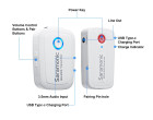 Беспроводная радиосистема Saramonic Blink 500 B1W