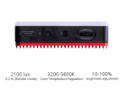 Свет для смартфона и камеры Tolifo HF-64B
