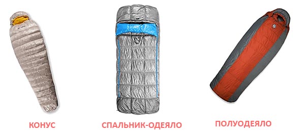спальный мешок кокон или одеяло